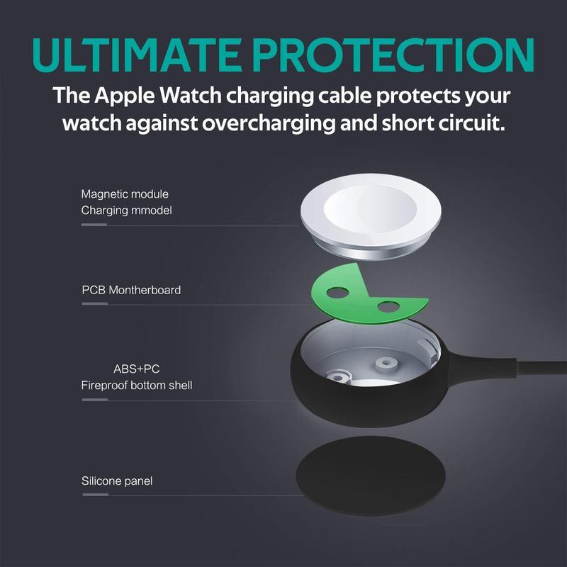 AuraCord-A USB Charging Cable for Apple Watch - Grab Your Gadget